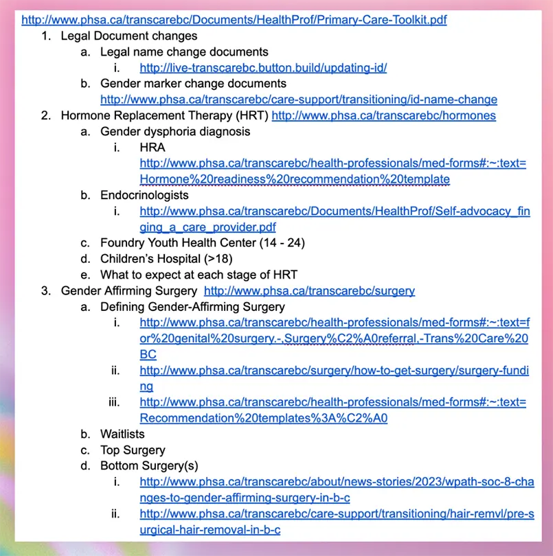 List of Trans Resources in Canada