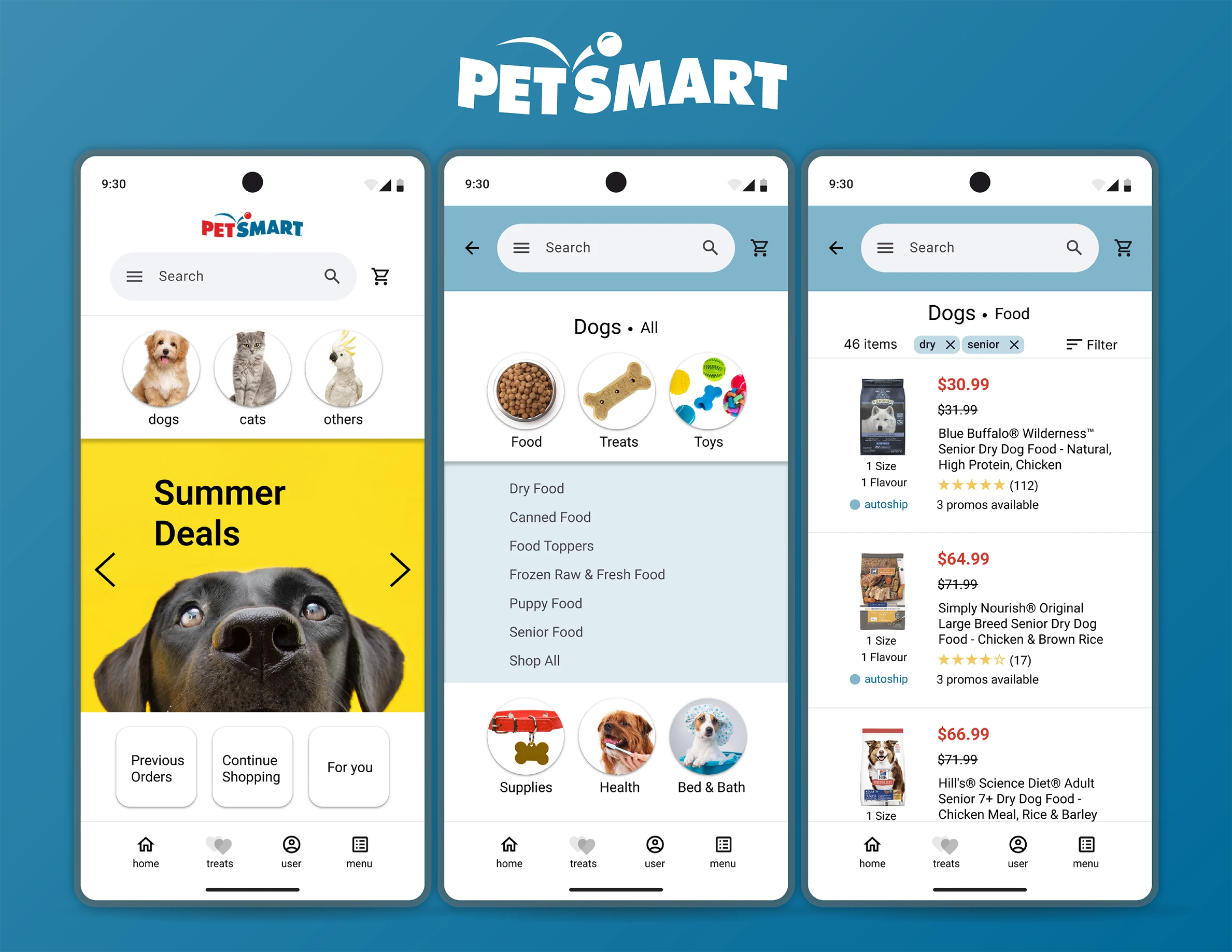 Petsmart Project Cover Image